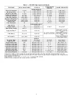 Предварительный просмотр 6 страницы Carrier 48LCB07 Controls, Start-Up, Operation And Troubleshooting