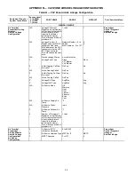 Предварительный просмотр 44 страницы Carrier 48LCB07 Controls, Start-Up, Operation And Troubleshooting