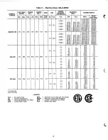 Preview for 16 page of Carrier 48LJ Installation, Start-Up And Service Instructions Manual