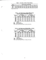 Preview for 15 page of Carrier 48LJD005 Installation, Start-Up And Service Instructions Manual