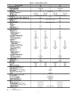 Preview for 5 page of Carrier 48MPD Installation, Start-Up And Service Instructions Manual