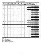 Preview for 16 page of Carrier 48MPD Installation, Start-Up And Service Instructions Manual