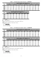 Preview for 30 page of Carrier 48MPD Installation, Start-Up And Service Instructions Manual