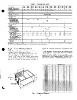 Preview for 5 page of Carrier 48NET Installation, Start-Up And Service Instructions Manual