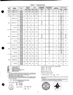 Preview for 9 page of Carrier 48NET Installation, Start-Up And Service Instructions Manual