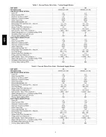 Preview for 8 page of Carrier 48PD05 Installation Instructions Manual