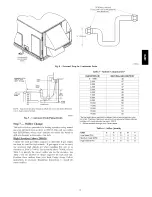 Preview for 11 page of Carrier 48PD05 Installation Instructions Manual