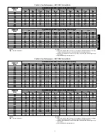 Preview for 7 page of Carrier 48PG03---16 Controls, Start-Up, Operation, Service And Troubleshooting Instructions