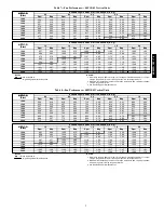 Preview for 9 page of Carrier 48PG03---16 Controls, Start-Up, Operation, Service And Troubleshooting Instructions