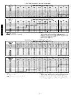 Preview for 10 page of Carrier 48PG03---16 Controls, Start-Up, Operation, Service And Troubleshooting Instructions