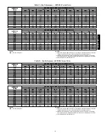 Preview for 11 page of Carrier 48PG03---16 Controls, Start-Up, Operation, Service And Troubleshooting Instructions