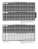 Preview for 13 page of Carrier 48PG03---16 Controls, Start-Up, Operation, Service And Troubleshooting Instructions