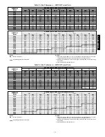 Preview for 15 page of Carrier 48PG03---16 Controls, Start-Up, Operation, Service And Troubleshooting Instructions