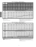 Preview for 16 page of Carrier 48PG03---16 Controls, Start-Up, Operation, Service And Troubleshooting Instructions