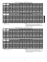 Preview for 27 page of Carrier 48PG03---16 Controls, Start-Up, Operation, Service And Troubleshooting Instructions