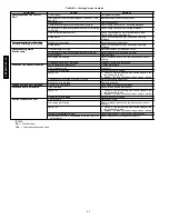 Preview for 84 page of Carrier 48PG03---16 Controls, Start-Up, Operation, Service And Troubleshooting Instructions