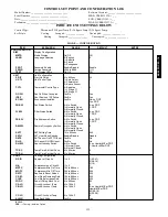 Preview for 135 page of Carrier 48PG03---16 Controls, Start-Up, Operation, Service And Troubleshooting Instructions