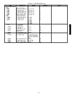 Preview for 139 page of Carrier 48PG03---16 Controls, Start-Up, Operation, Service And Troubleshooting Instructions