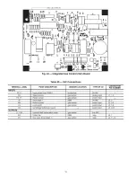 Предварительный просмотр 78 страницы Carrier 48PG20---28 Controls, Start-Up, Operation, Service And Troubleshooting Instructions