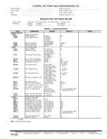 Preview for 107 page of Carrier 48PG20---28 Controls, Start-Up, Operation, Service And Troubleshooting Instructions