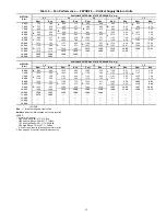 Preview for 13 page of Carrier 48PG24 Controls, Start-Up, Operation, Service And Troubleshooting Instructions