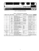 Предварительный просмотр 79 страницы Carrier 48PG24 Controls, Start-Up, Operation, Service And Troubleshooting Instructions