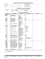 Предварительный просмотр 107 страницы Carrier 48PG24 Controls, Start-Up, Operation, Service And Troubleshooting Instructions