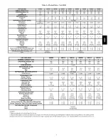 Preview for 7 page of Carrier 48SD018 Installation Instructions Manual