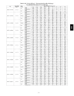 Preview for 21 page of Carrier 48SD018 Installation Instructions Manual