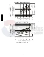 Preview for 22 page of Carrier 48TC 04 Series Service And Maintenance Instructions