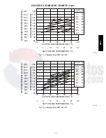 Preview for 23 page of Carrier 48TC 04 Series Service And Maintenance Instructions