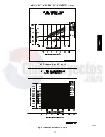 Preview for 25 page of Carrier 48TC 04 Series Service And Maintenance Instructions