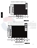 Preview for 26 page of Carrier 48TC 04 Series Service And Maintenance Instructions