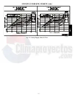 Preview for 27 page of Carrier 48TC 04 Series Service And Maintenance Instructions