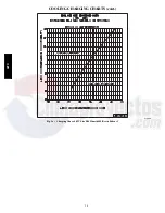 Preview for 30 page of Carrier 48TC 04 Series Service And Maintenance Instructions