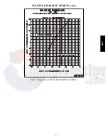 Preview for 31 page of Carrier 48TC 04 Series Service And Maintenance Instructions