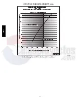 Preview for 32 page of Carrier 48TC 04 Series Service And Maintenance Instructions