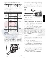 Preview for 47 page of Carrier 48TC 04 Series Service And Maintenance Instructions