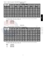 Preview for 57 page of Carrier 48TC 04 Series Service And Maintenance Instructions