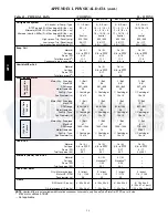 Preview for 94 page of Carrier 48TC 04 Series Service And Maintenance Instructions