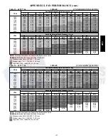 Preview for 103 page of Carrier 48TC 04 Series Service And Maintenance Instructions