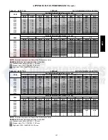 Preview for 107 page of Carrier 48TC 04 Series Service And Maintenance Instructions