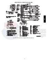 Preview for 123 page of Carrier 48TC 04 Series Service And Maintenance Instructions