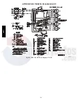 Preview for 124 page of Carrier 48TC 04 Series Service And Maintenance Instructions