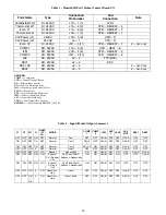 Предварительный просмотр 15 страницы Carrier 48TC 17 Series Service And Maintenance Instructions