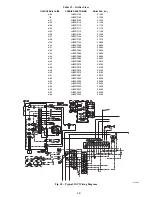 Preview for 46 page of Carrier 48TC 17 Series Service And Maintenance Instructions