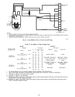 Предварительный просмотр 52 страницы Carrier 48TC 17 Series Service And Maintenance Instructions