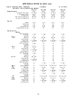 Preview for 68 page of Carrier 48TC 17 Series Service And Maintenance Instructions