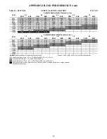 Предварительный просмотр 77 страницы Carrier 48TC 17 Series Service And Maintenance Instructions