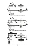 Preview for 12 page of Carrier 48TC series Service And Maintenance Instructions